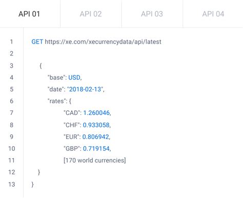 current exchange rate api.